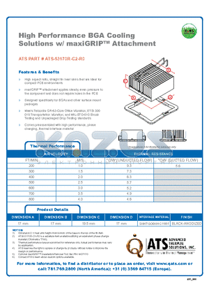 ATS-53170R-C2-R0 datasheet - High Performance BGA Cooling