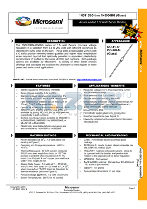 1N5933B datasheet - Axial-Leaded 1.5 Watt Zener Diodes