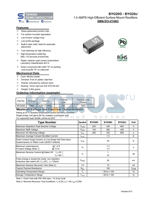 BYG20D datasheet - 1.5 AMPS High Efficient Surface Mount Rectifiers