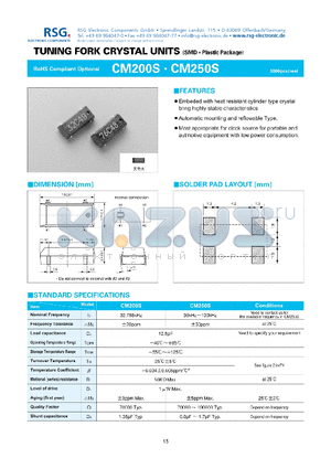 CM250S datasheet - TUNING FORK CRYSTAL UNITS