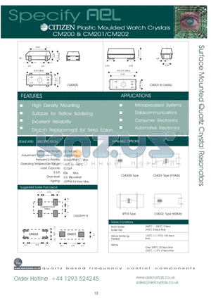 CM201 datasheet - Plastic Moulded Watch Crystals