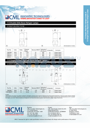 CM1968 datasheet - T-3 Double Slide Base Halogen Lamps