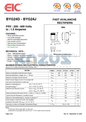 BYG24G datasheet - FAST AVALANCHE RECTIFIERS