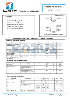 BYG24D datasheet - Fast Avalanche SMD Rectifier