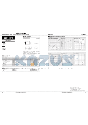 DL04-18F1_10 datasheet - Bi-directional zener diode