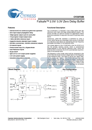 CY23FS08OIT datasheet - Failsafe 2.5V/ 3.3V Zero Delay Buffer