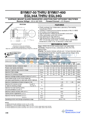BYM07-100 datasheet - SURFACE MOUNT GLASS PASSIVATED JUNCTION FAST EFFICIENT RECTIFIER