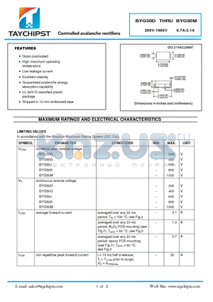 BYG50J datasheet - Controlled avalanche rectifiers