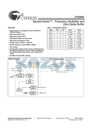 CY23S02SI-1T datasheet - Spread Aware, Frequency Multiplier and Zero Delay Buffer