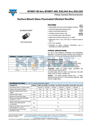 BYM07-300 datasheet - Surface Mount Glass Passivated Ultrafast Rectifier