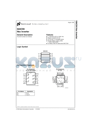 54AC04 datasheet - Hex Inverter