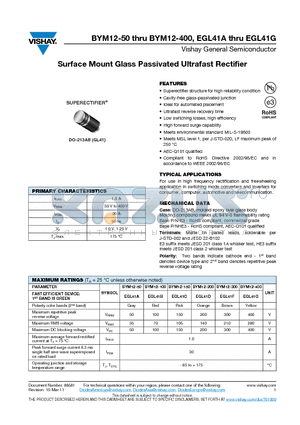 BYM12-200 datasheet - Surface Mount Glass Passivated Ultrafast Rectifier