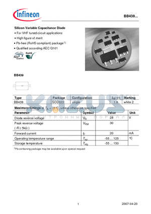 BB439 datasheet - Silicon Variable Capacitance Diode