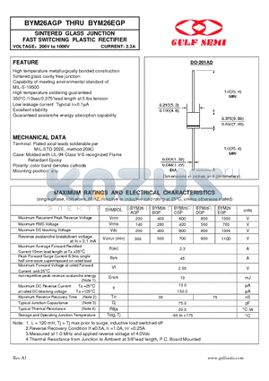 BYM26CGP datasheet - SINTERED GLASS JUNCTION FAST SWITCHING PLASTIC RECTIFIER VOLTAGE200V to 1000V CURRENT: 2.3A