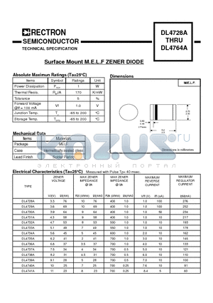 DL4728A datasheet - Surface Mount M.E.L.F ZENER DIODE