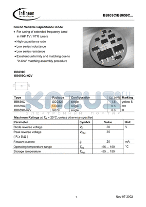 BB639C datasheet - Silicon Variable Capacitance Diode
