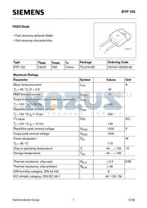 BYP103 datasheet - FRED Diode (Fast recovery epitaxial diode Soft recovery characteristics)