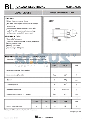 DL4728 datasheet - ZENER DIODES