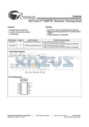 CY24130ZXC-2T datasheet - HOTLink SMPTE Receiver Training Clock