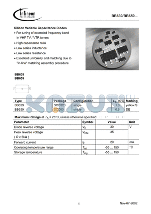BB659 datasheet - Silicon Variable Capacitance Diodes