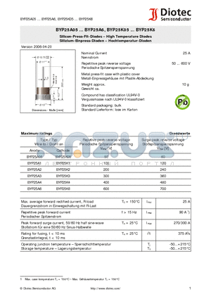 BYP25A2 datasheet - Silicon Press-Fit-Diodes High-temperature diodes