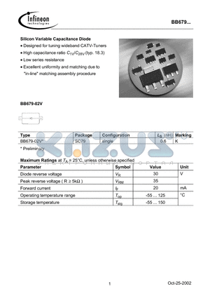 BB679-02V datasheet - Silicon Variable Capacitance Diode