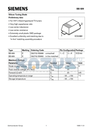 BB689 datasheet - Silicon Tuning Diode (For VHF 2-Band-hyperband-TV-tuners Very high capacitance ratio Low series inductance Low series resistance)