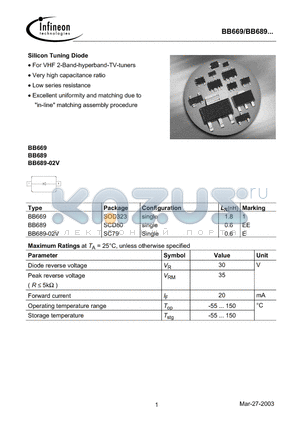 BB669 datasheet - Silicon Tuning Diode