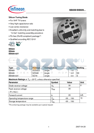 BB669 datasheet - Silicon Tuning Diode