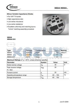 BB664 datasheet - Silicon Variable Capacitance Diodes