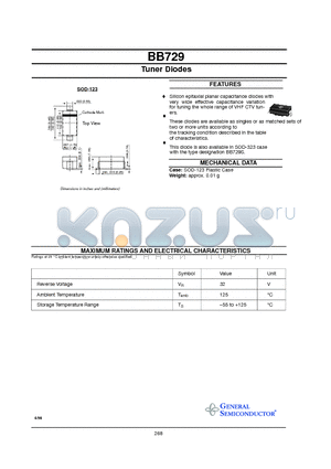 BB729 datasheet - Tuner Diodes