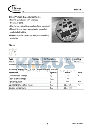 BB814 datasheet - Silicon Variable Capacitance Diodes