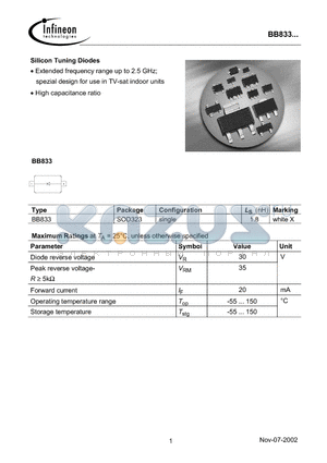 BB833 datasheet - Silicon Tuning Diodes