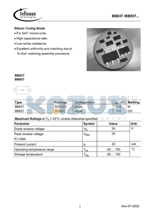 BB857 datasheet - Silicon Tuning Diode