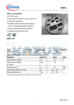 BB867-02V datasheet - Silicon Tuning Diode