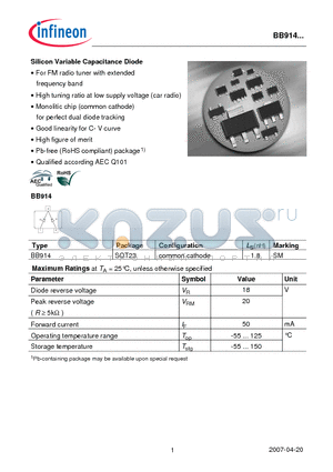 BB914 datasheet - Silicon Variable Capacitance Diode