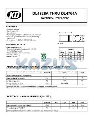 DL4733A datasheet - 1W EPITAXIAL ZENER DIODE