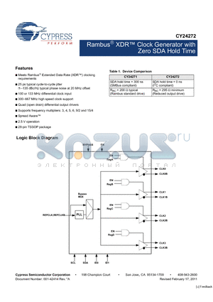 CY24272 datasheet - Rambus XDR Clock Generator with Zero SDA Hold Time