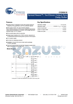 CY25010 datasheet - Spread Aware, Ten/Eleven Output Zero Delay Buffer