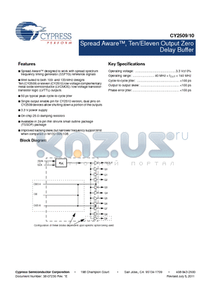 CY2509ZXC-1 datasheet - Spread Aware, Ten/Eleven Output Zero Delay Buffer