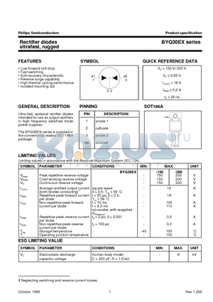 BYQ30EX-150 datasheet - Rectifier diodes ultrafast, rugged