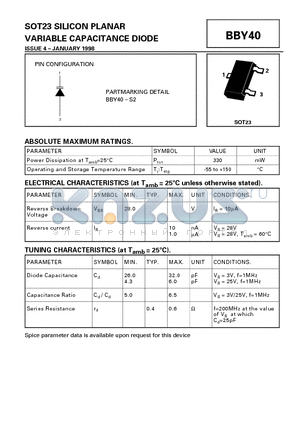 BBY40 datasheet - SILICON PLANAR VARIABLE CAPACITANCE DIODE