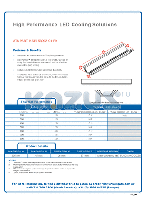 ATS-58002-C1-R0 datasheet - High Peformance LED Cooling Solutions