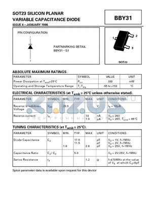 BBY31 datasheet - SILICON PLANAR VARIABLE CAPACITANCE DIODE