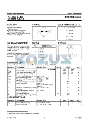 BYQ30EX datasheet - Rectifier diodes ultrafast, rugged