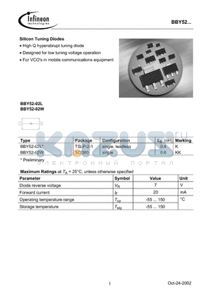 BBY52 datasheet - Silicon Tuning Diodes