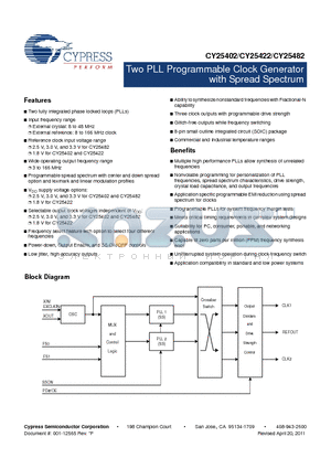 CY25402SXI datasheet - Two PLL Programmable Clock Generator with Spread Spectrum
