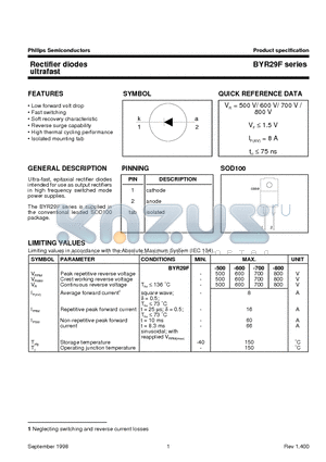 BYR29F-500 datasheet - Rectifier diodes ultrafast