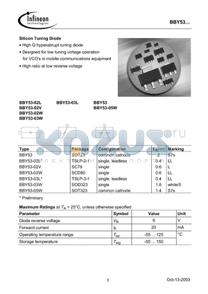 BBY53-03W datasheet - Silicon Tuning Diode