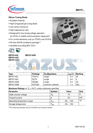 BBY57-02V datasheet - Silicon Tuning Diode